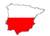 PERYCANAL - Polski